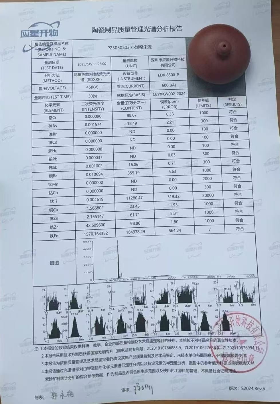 110ml Xiao Mei Yao Zhuni Meng Chen Teapot 小煤窑朱泥