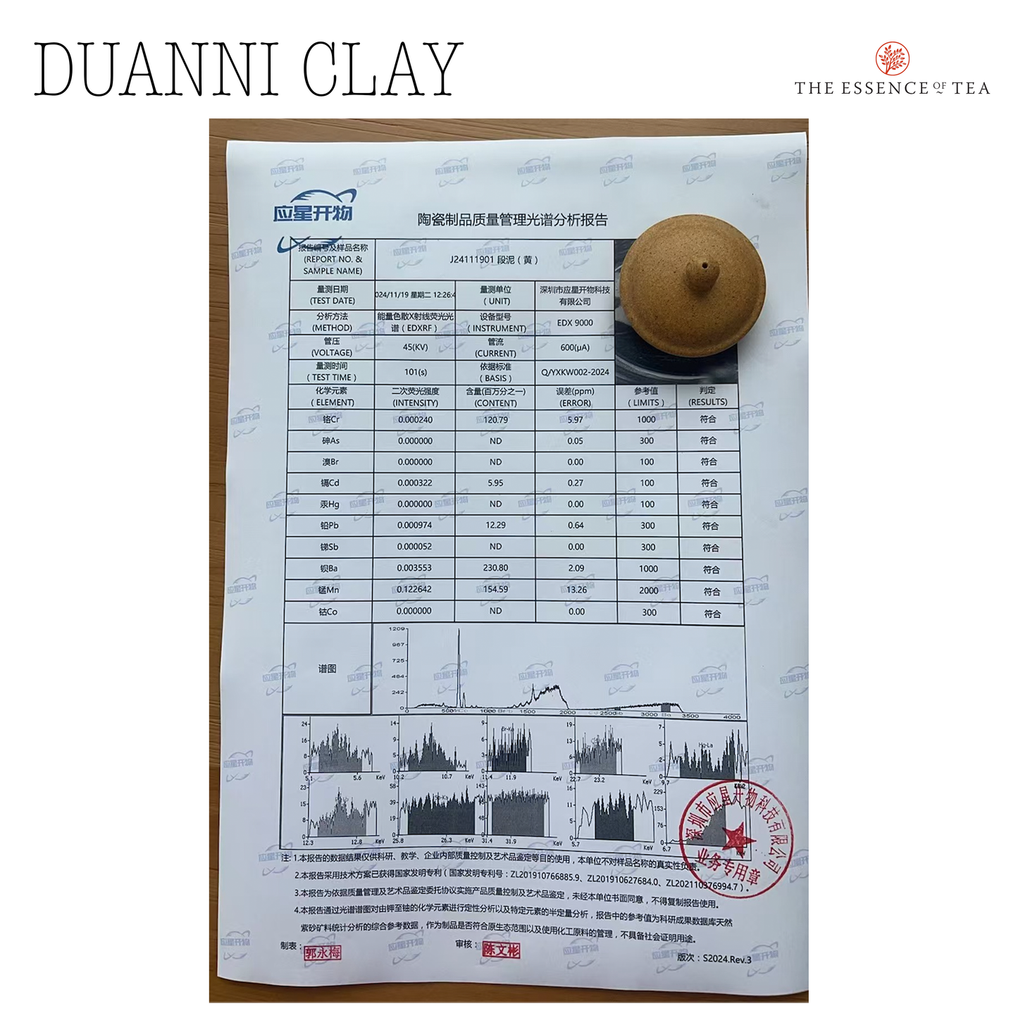 60ml Fang Xia - DuanNi Shui Ping Yixing Teapot