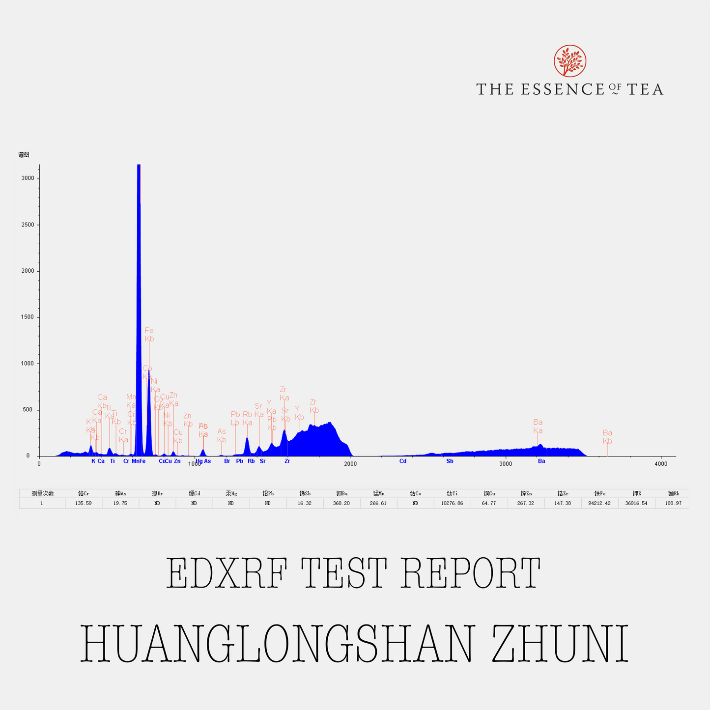 100ml Huanglongshan Zhuni Shui Ping