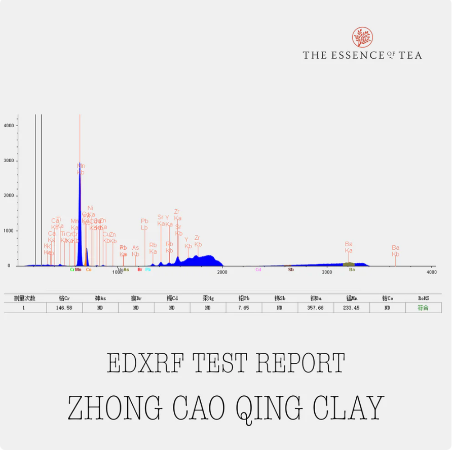 90ml FangXia Woodfired Zhong Cao Qing Yixing Shuiping Teapot