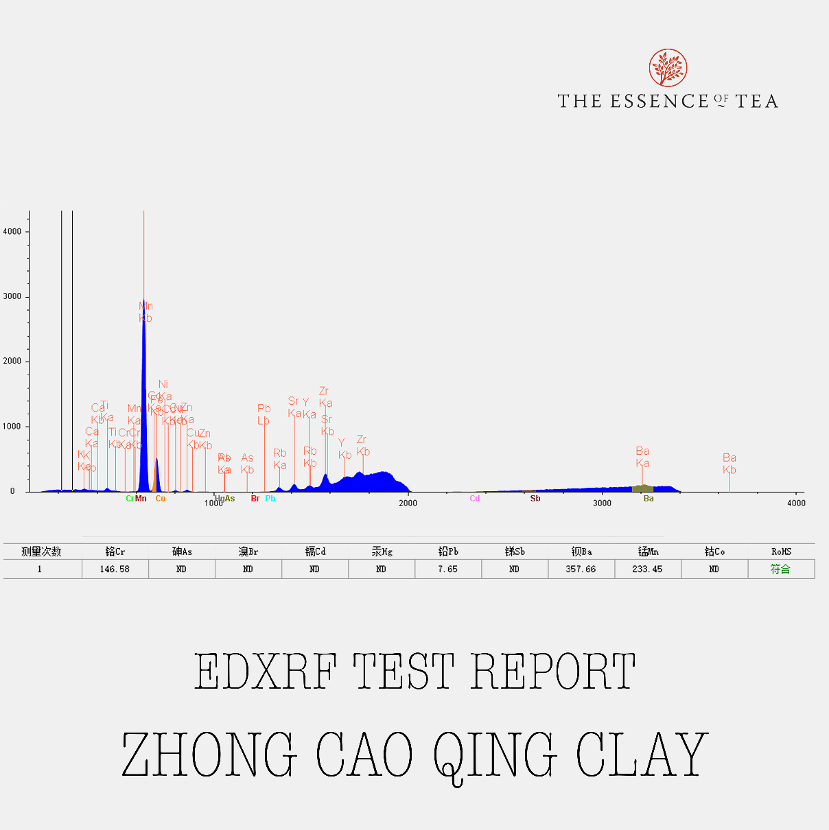 120ml Zhong Cao Qing Shui Ping Yixing Teapot