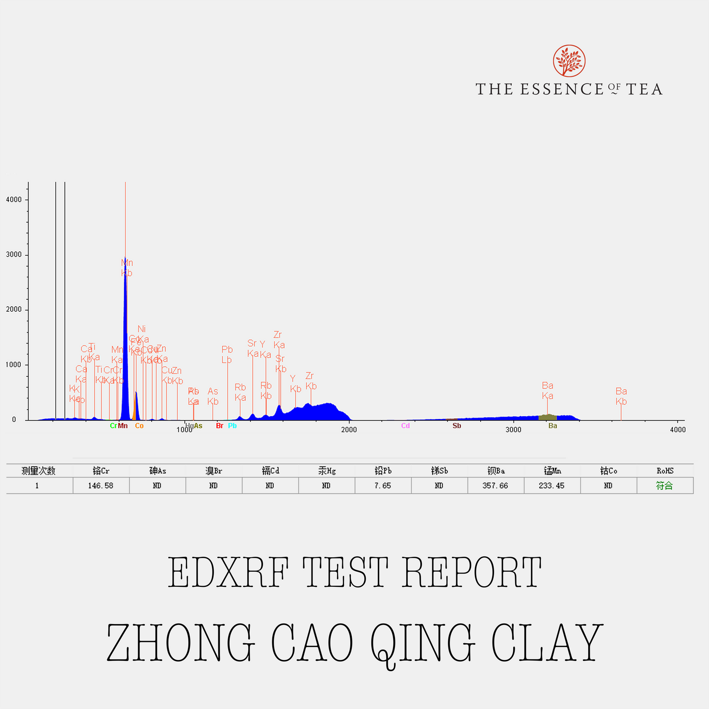 115ml Fangxia - ZhongCaoQing - Pinggai Yixing Teapot