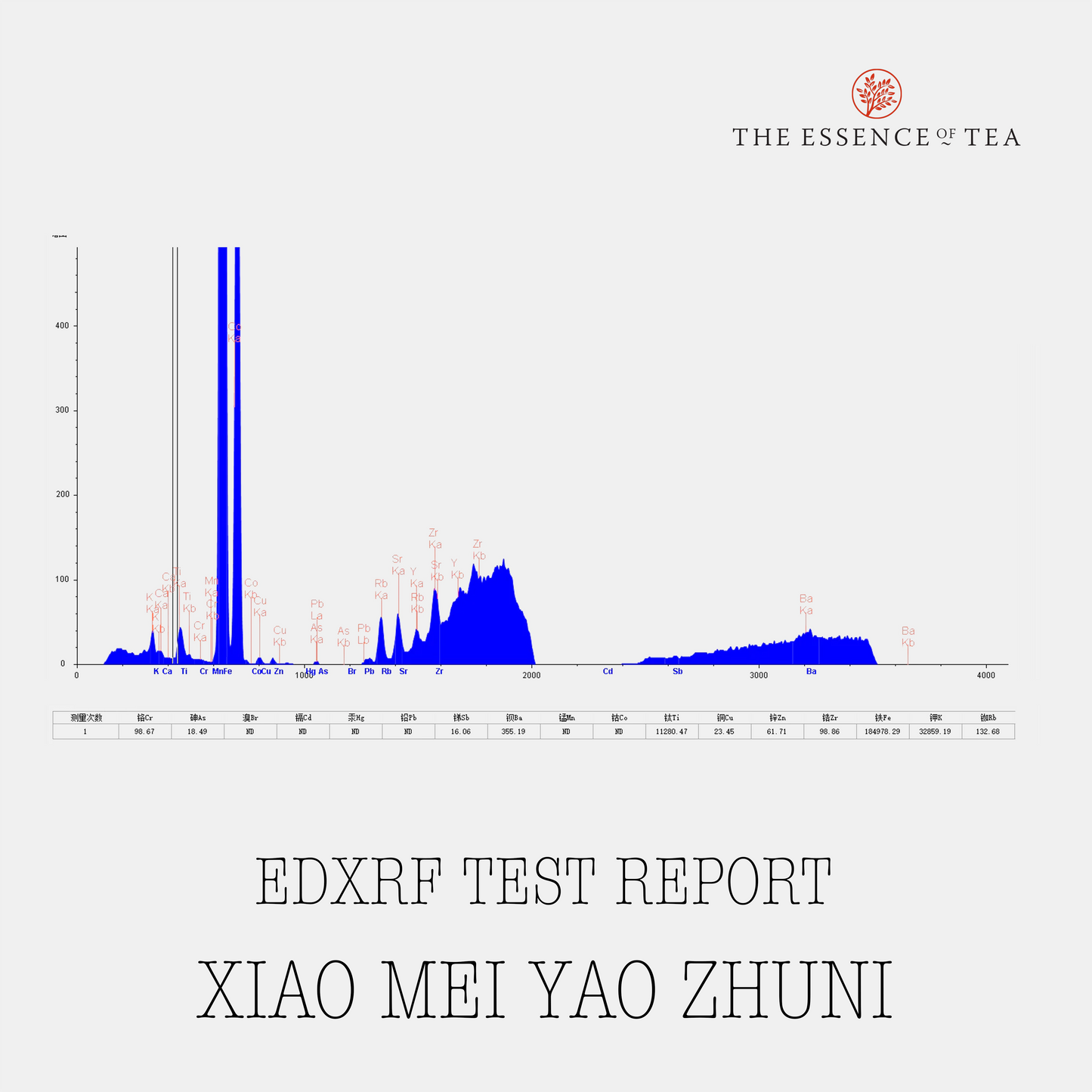 100ml Xiao Mei Yao Zhuni Shui Ping