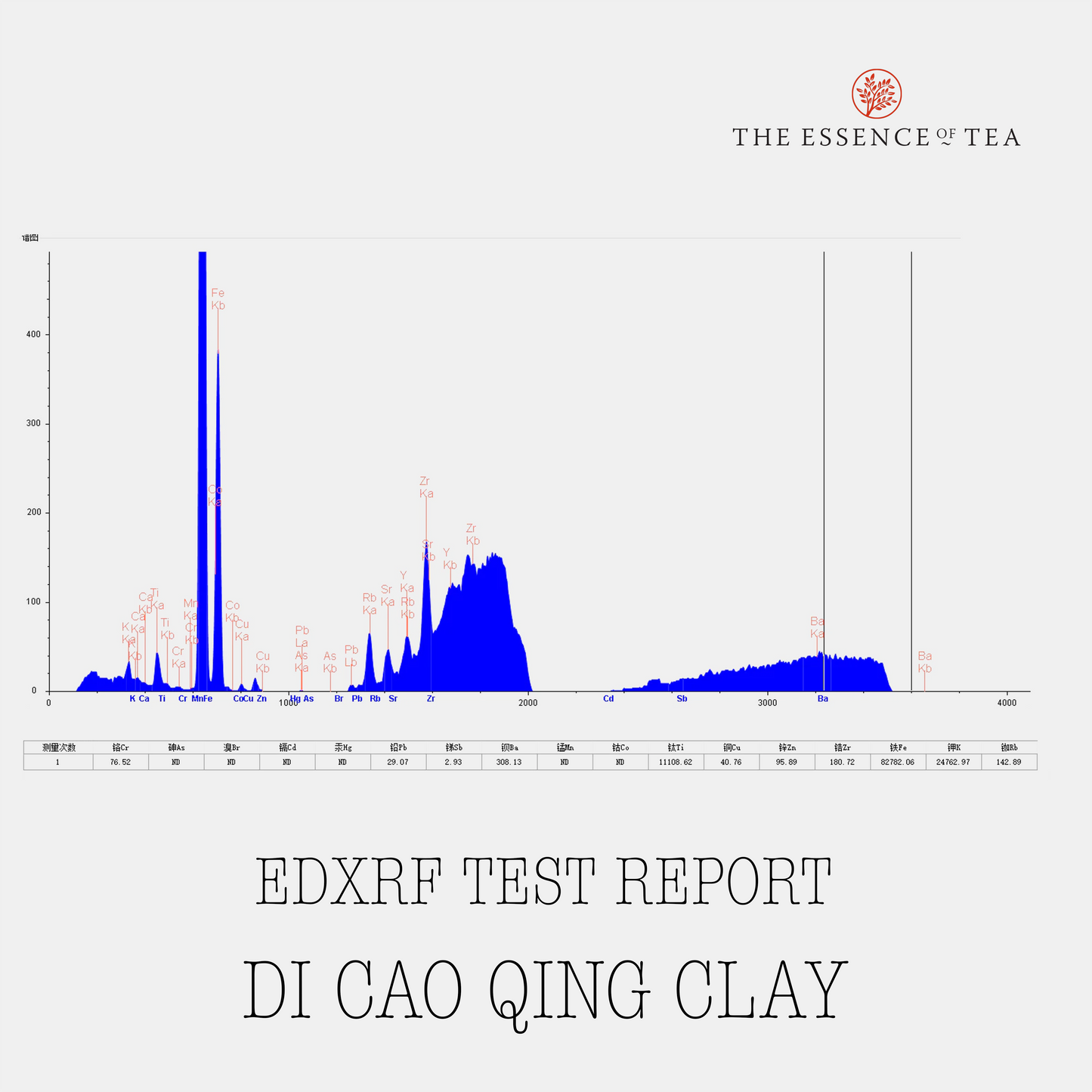 135ml Dicaoqing Shui Ping Yixing Teapot