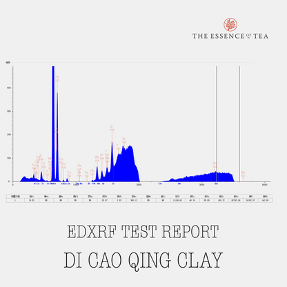 135ml Dicaoqing Shui Ping Yixing Teapot