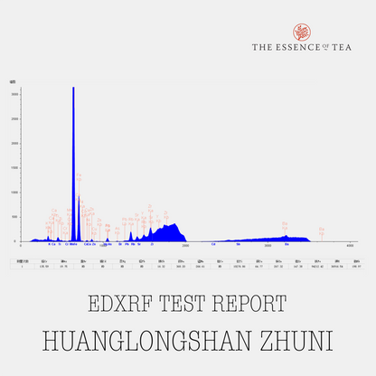 110ml Huanglongshan Zhuni Shui Ping