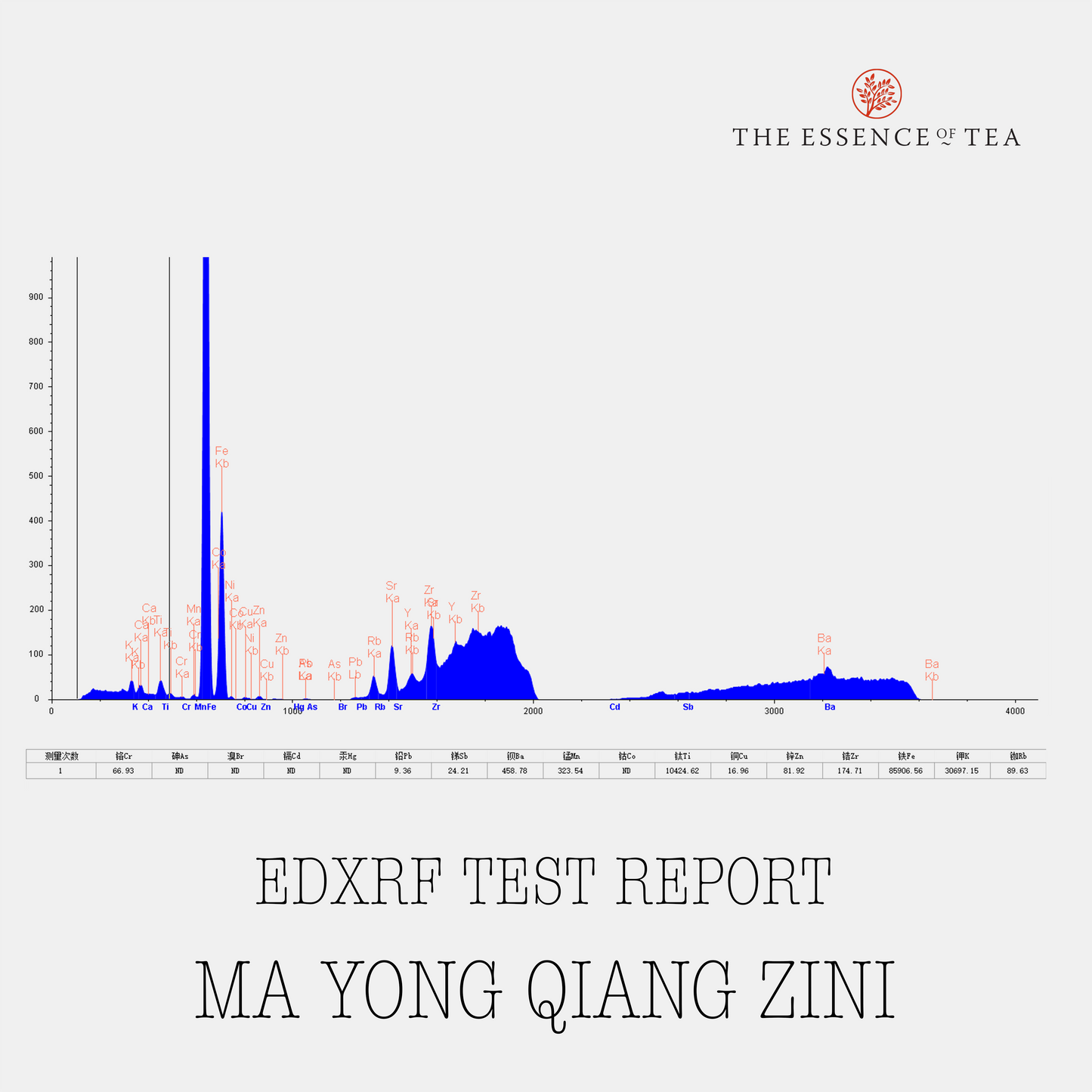 135ml Ma Yong Qiang Aged Zini ManSheng ShiPiao