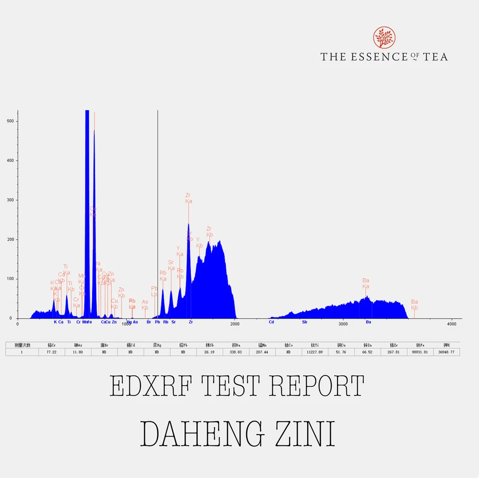 145ml Wood Fired Daheng Zini Lixing