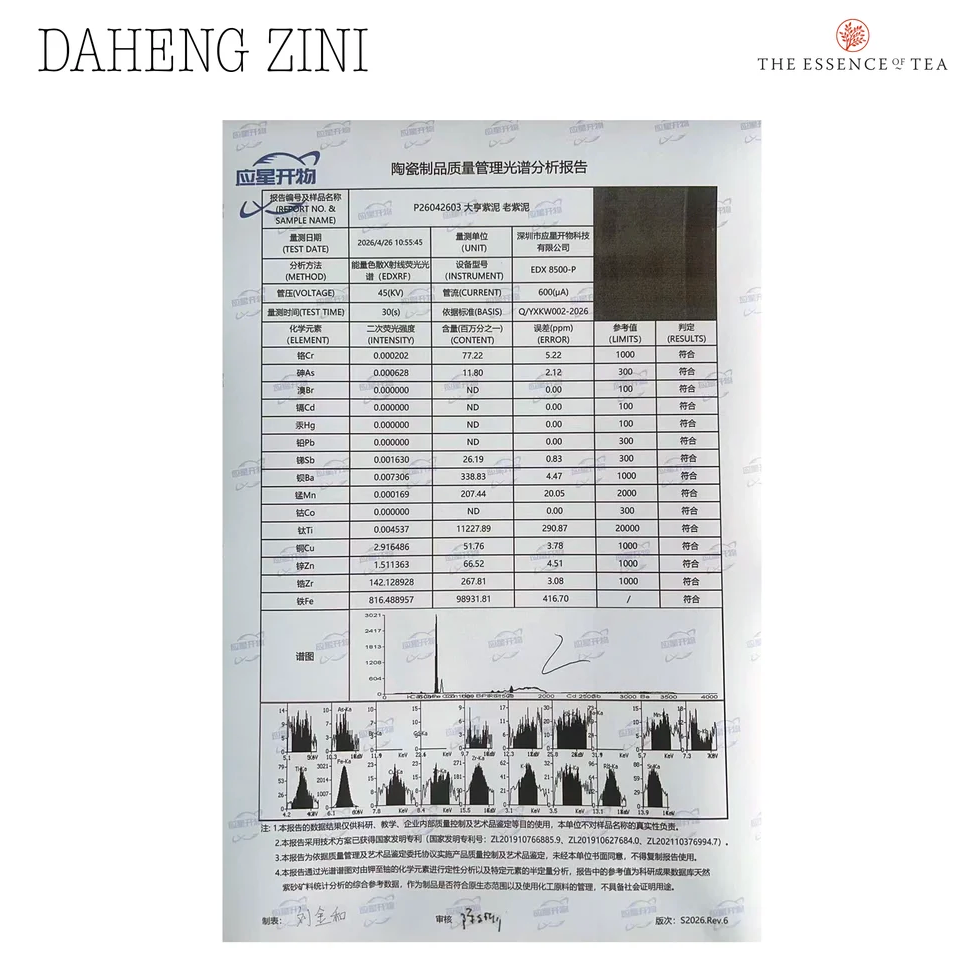 145ml Wood Fired Daheng Zini Lixing