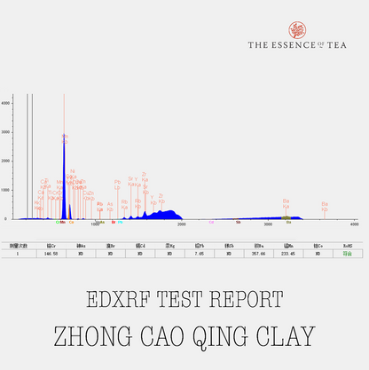 120ml Zhong Cao Qing Shui Ping Yixing Teapot