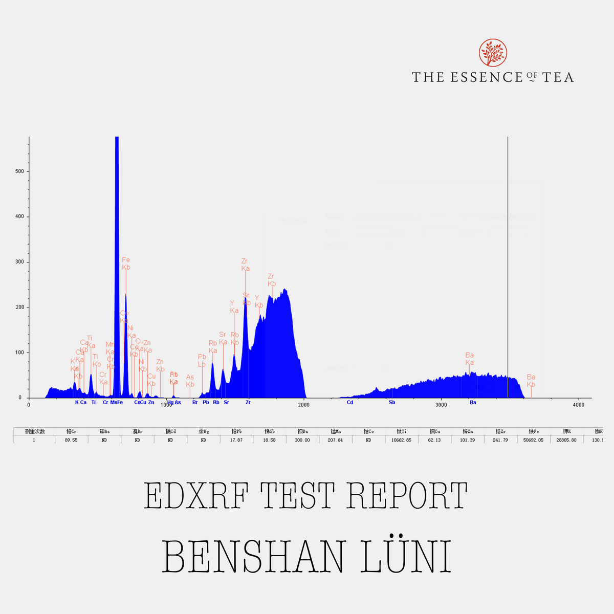 85ml Benshan Lüni Shui Ping
