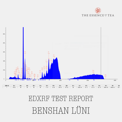 85ml Benshan Lüni Shui Ping