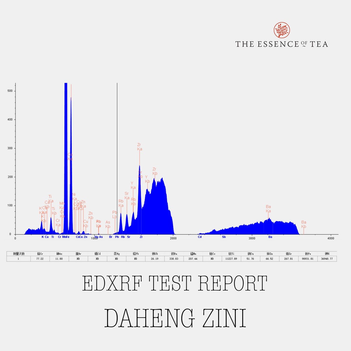 150ml Daheng Zini Lixing