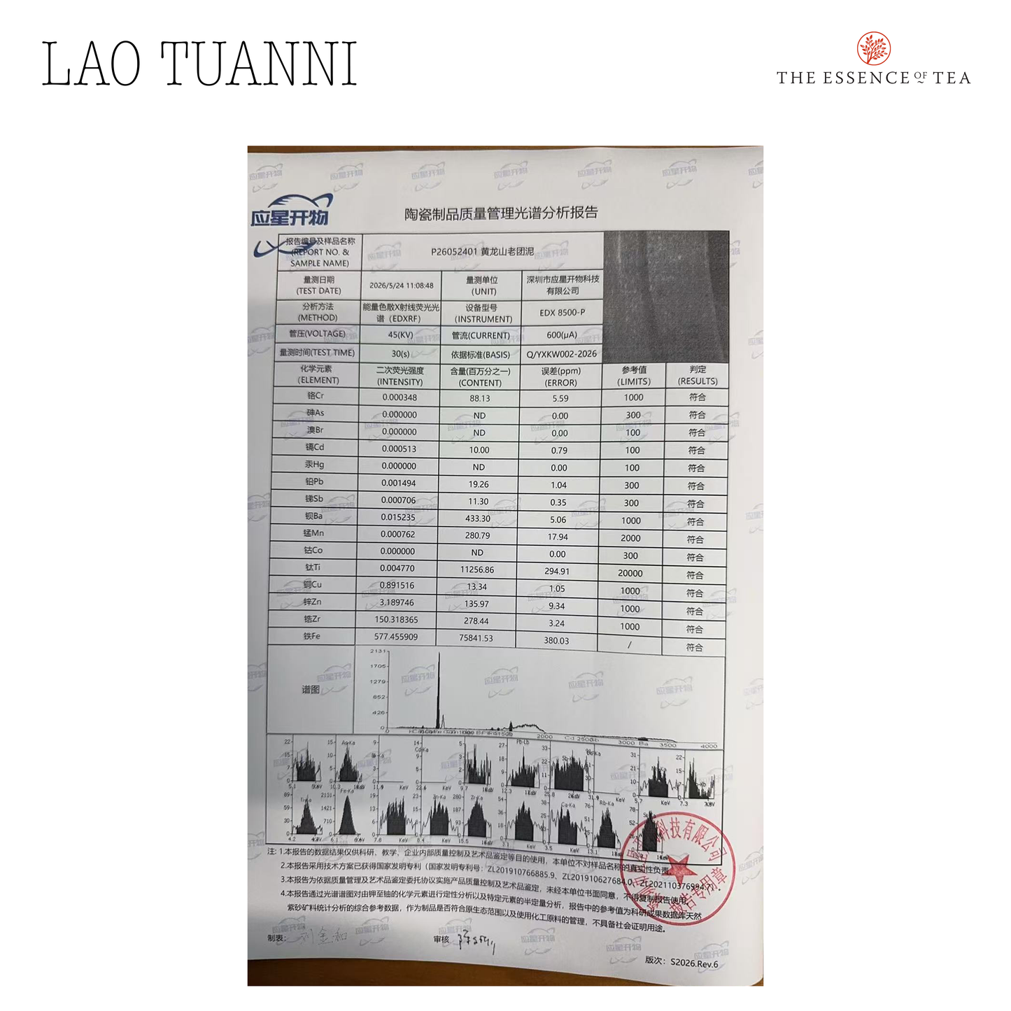 105ml Handmade Lao Tuanni JuLunZhu